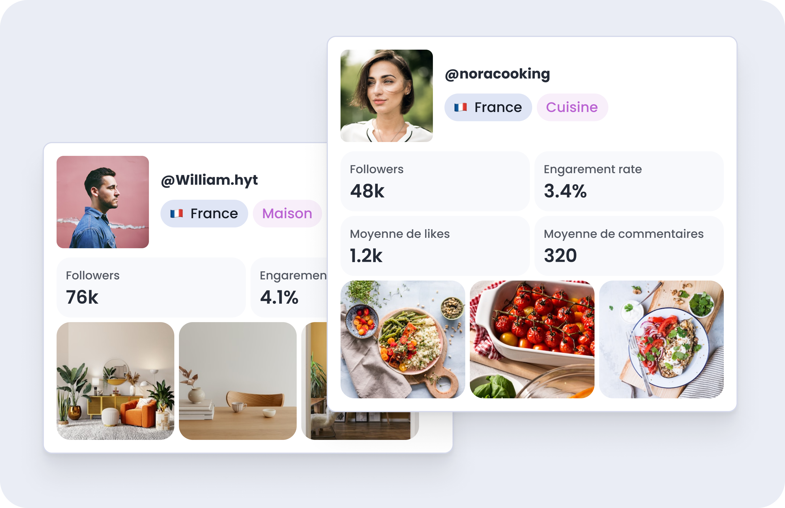 affiliation, influenceurs maison