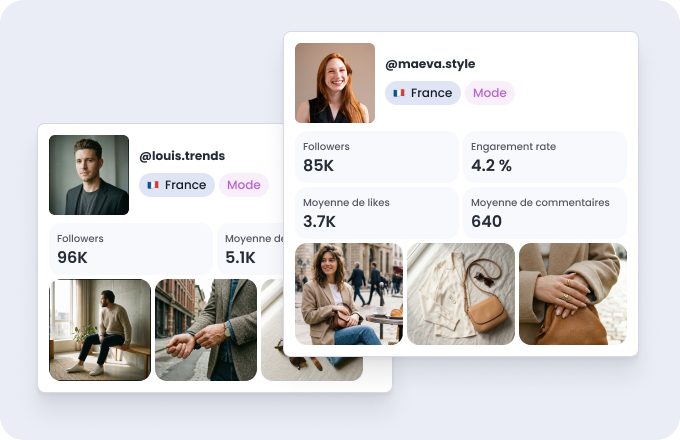 influenceurs, affiliés mode