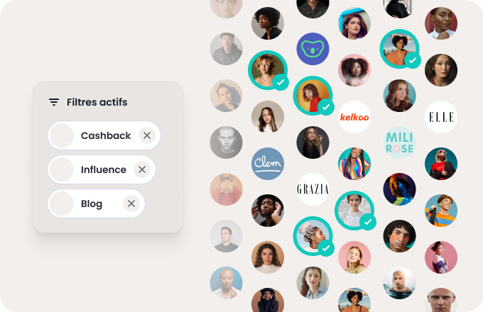 marketing d'affiliation croissance