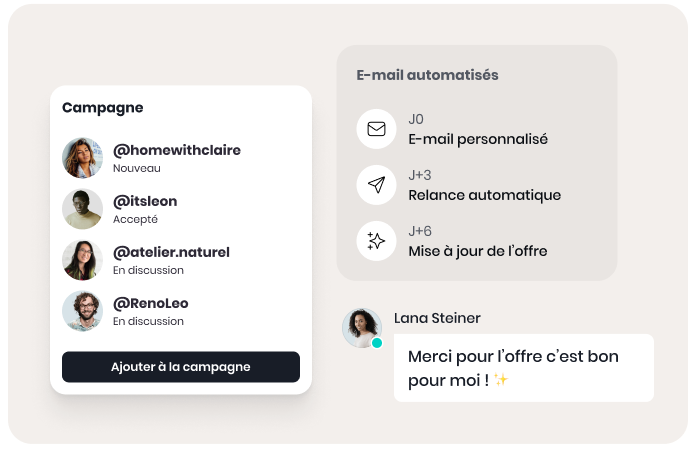 automatisation email outreach