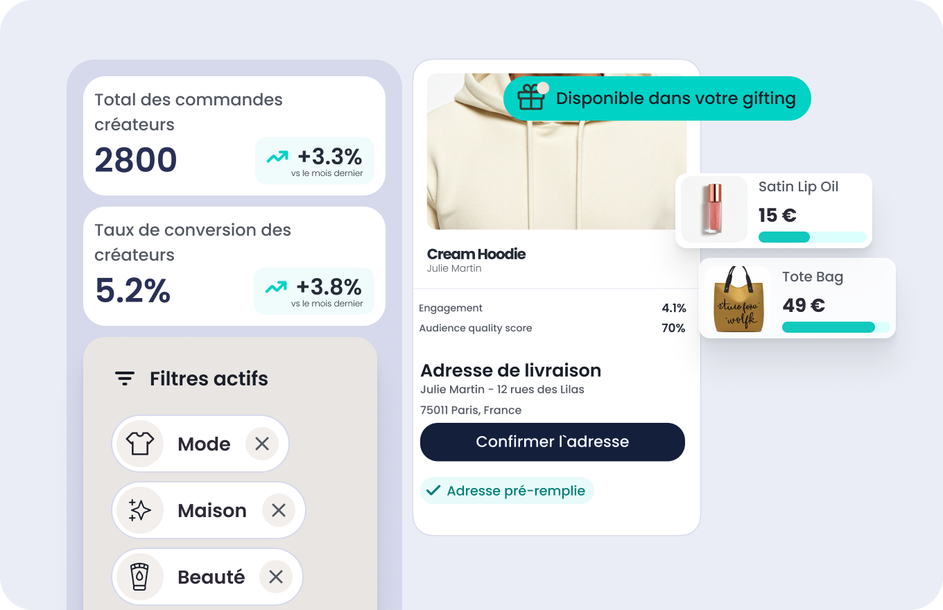 Laissez les créateurs commander en autonomie